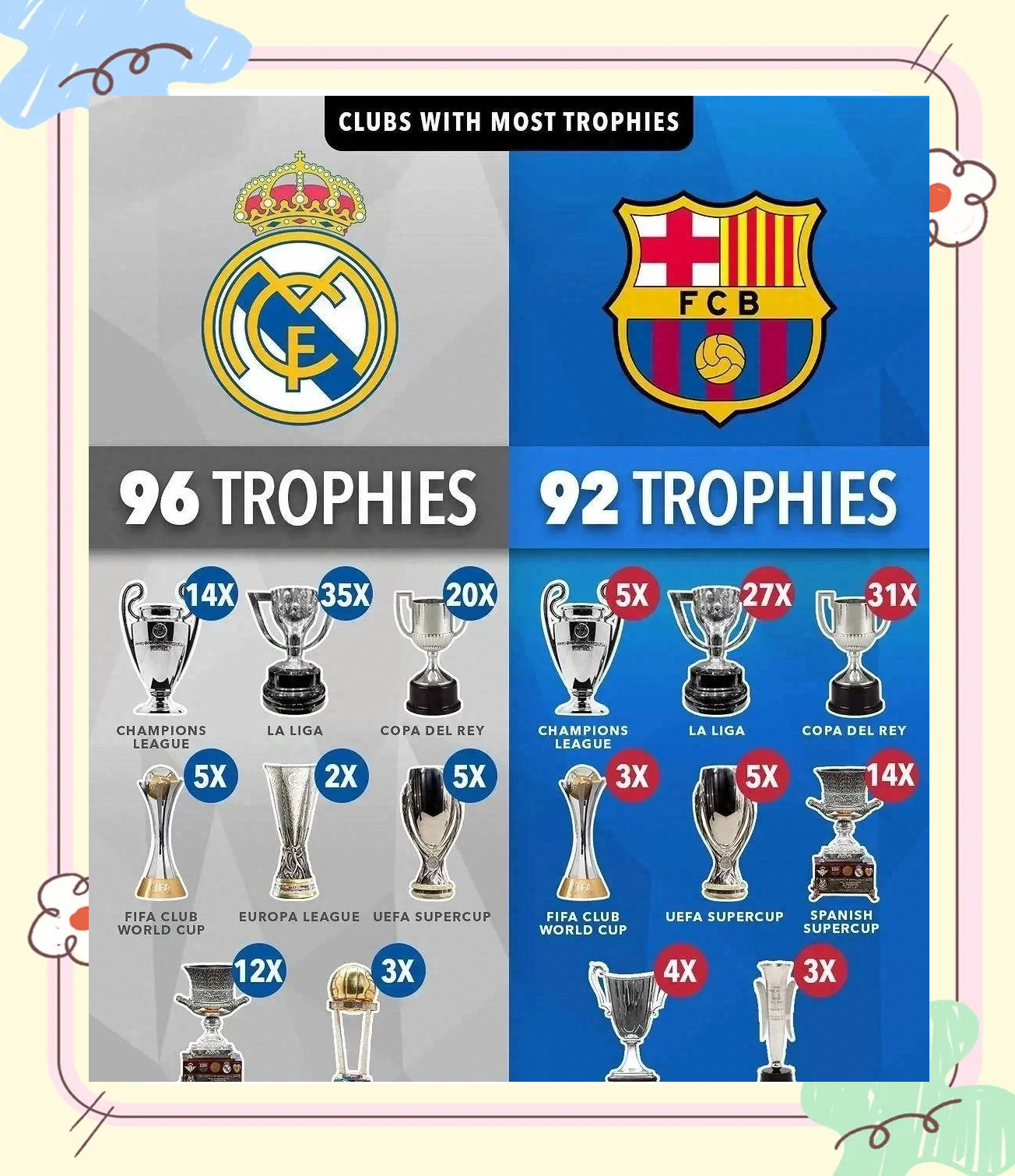 关于欧洲俱乐部联赛强强对话,比分胶着的信息 关于欧洲俱乐部联赛强强对话,比分胶着的信息