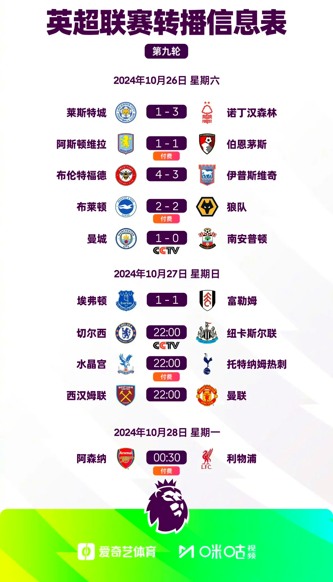 开云体育网页版入口-切尔西客场战平西汉姆，积分落后榜首