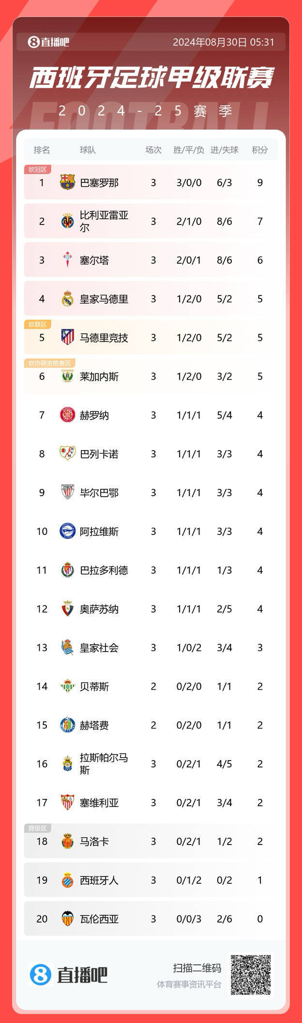 开云体育app-马赛大举反击，法甲积分榜位置稳固的简单介绍