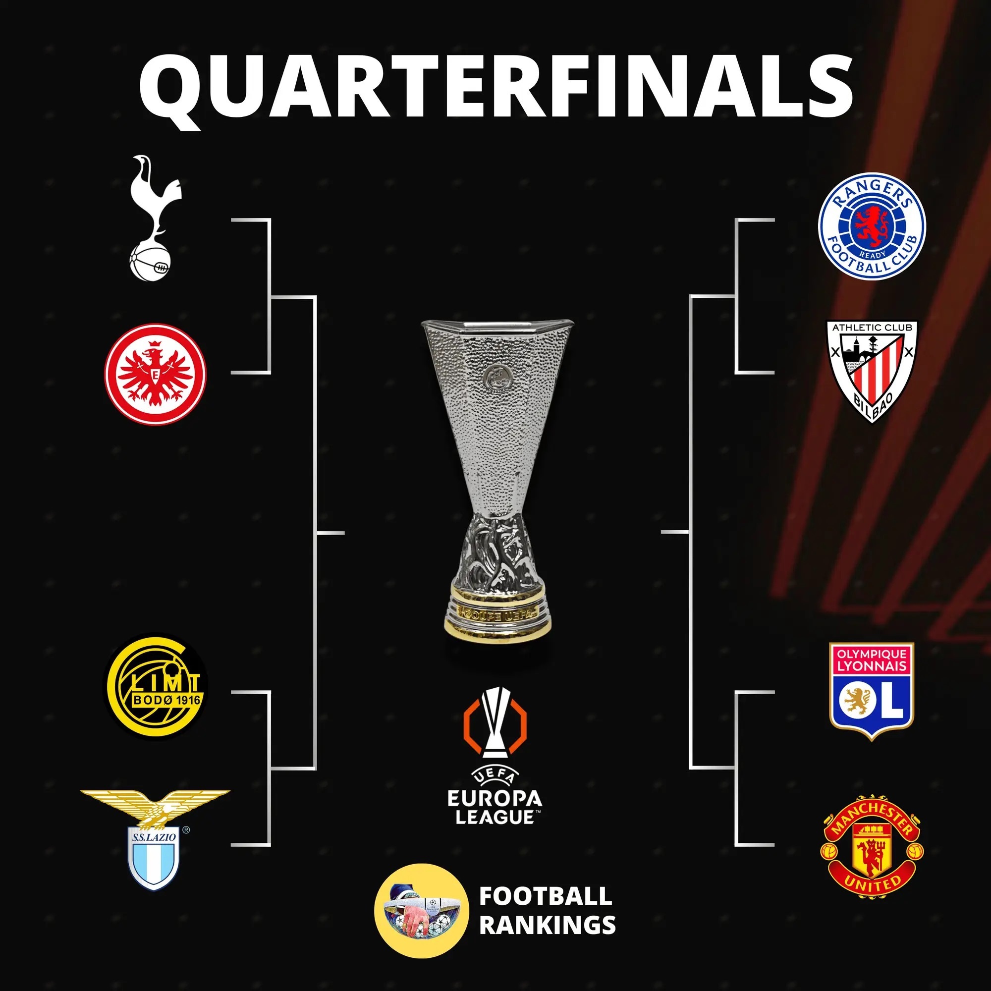 西欧球队以强大实力赢得关键胜利