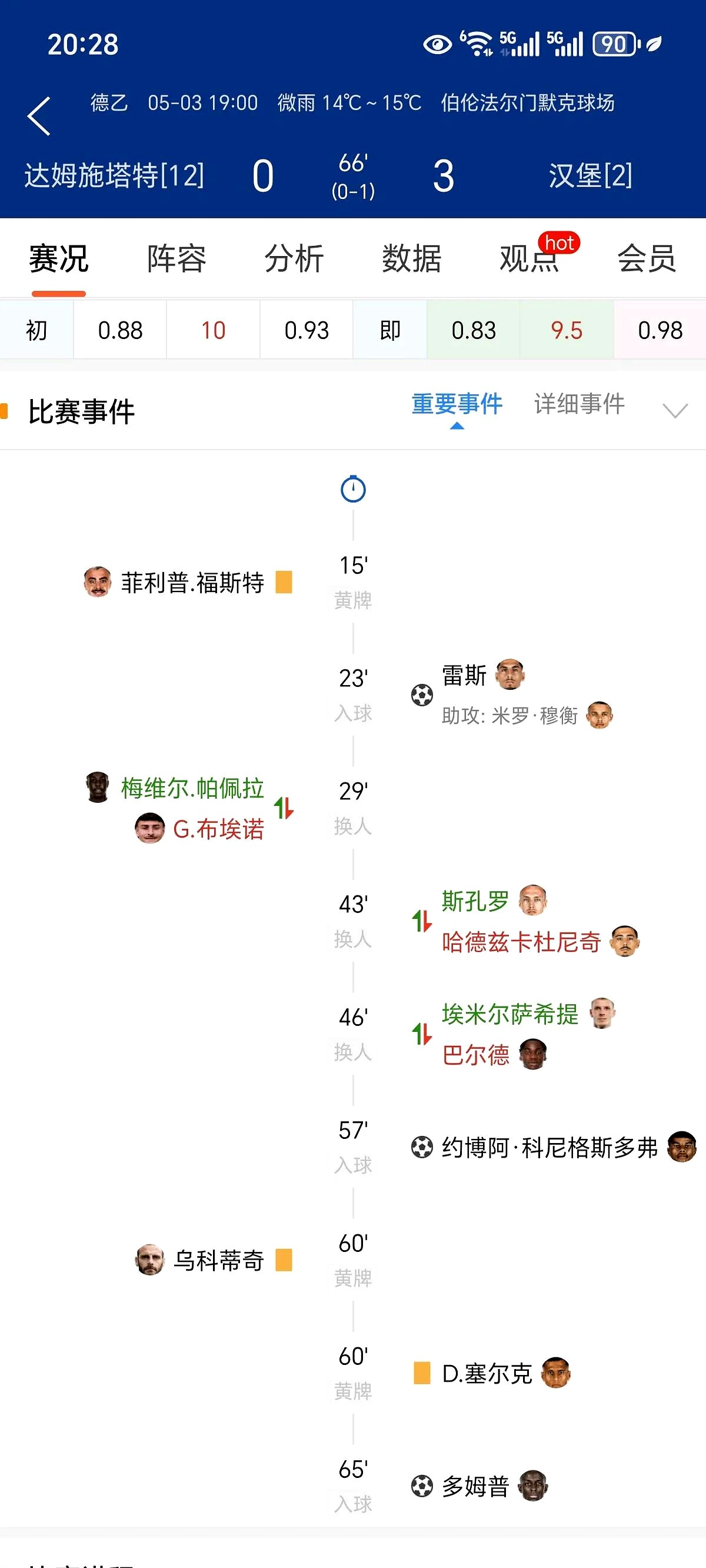 包含爆料:汉堡主场被逼平,险象环生的词条 包含爆料:汉堡主场被逼平,险象环生的词条