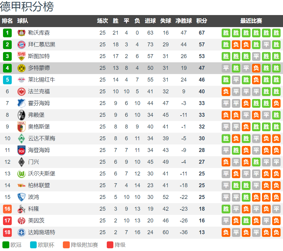 开云体育登录-包含阿积士客场胜利，荷甲榜首位置岿然不动的词条