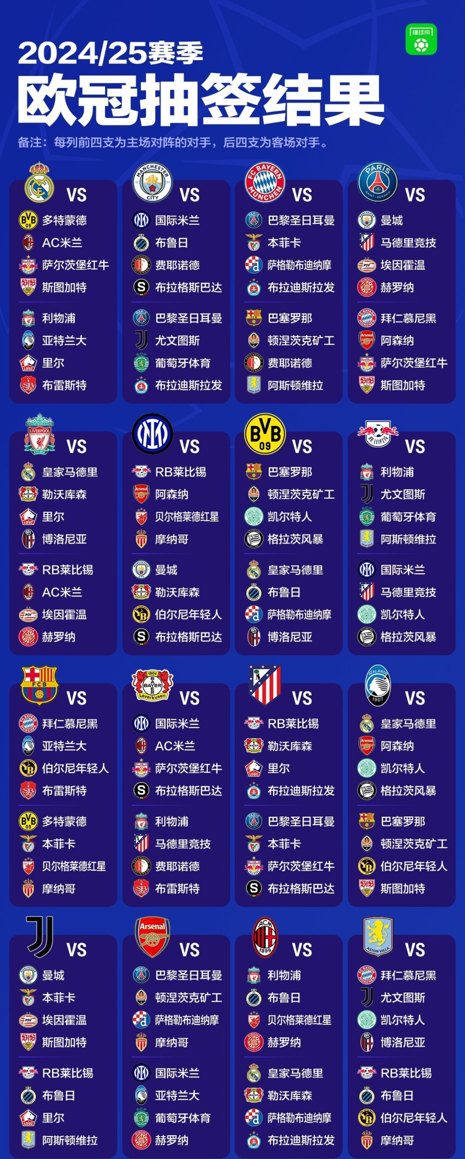 开云体育入口-欧冠预选赛上演绝佳战役，看点十足