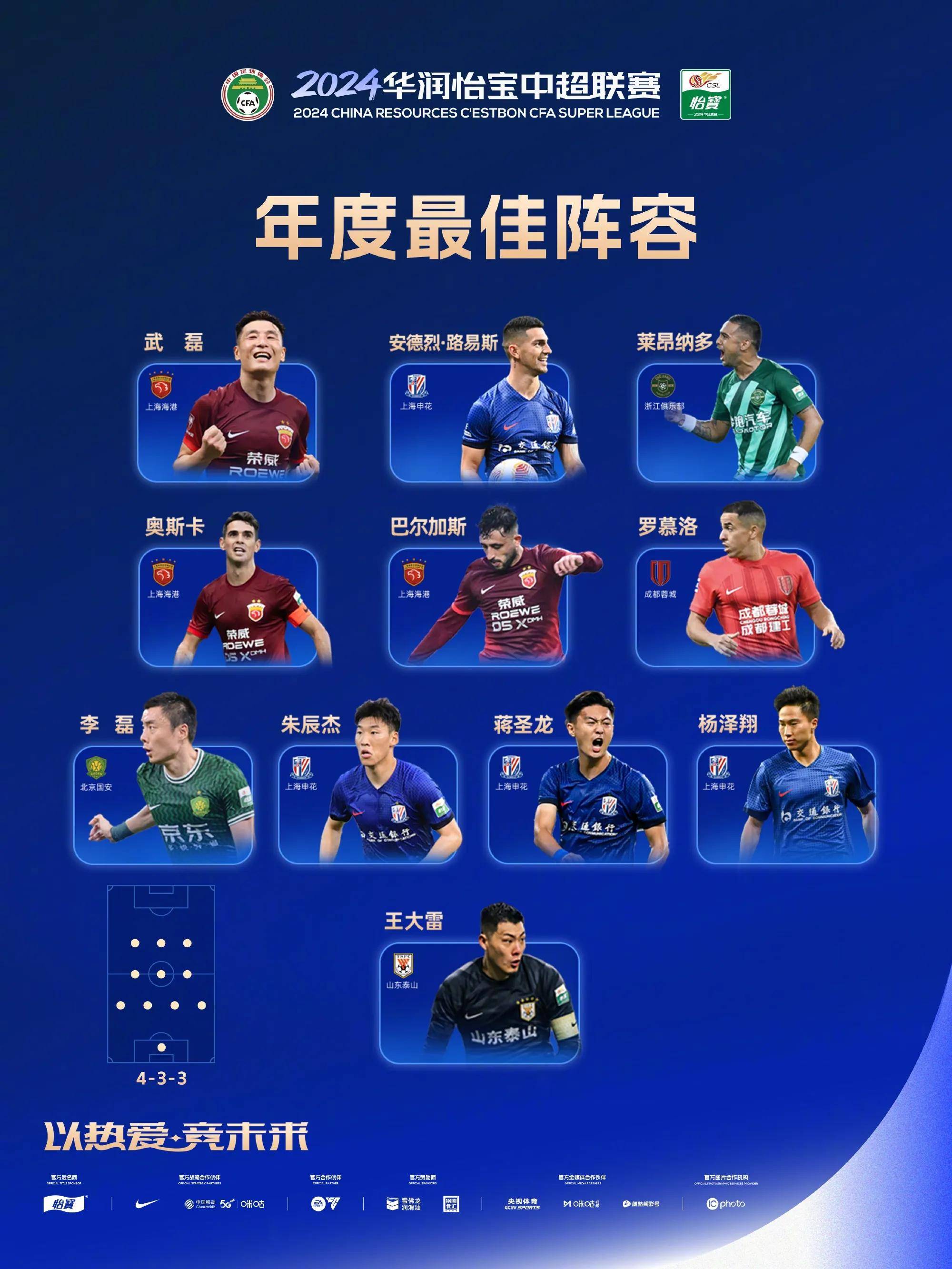 开云体育app下载-足球界巨星们将展开激烈的洲际俱乐部争夺战的简单介绍