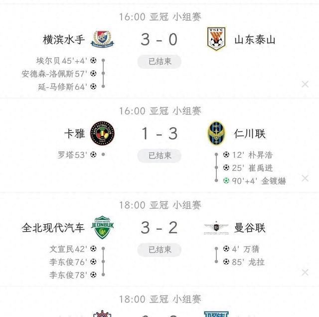 开云体育app下载-阿富汗球队胜出晋级到亚冠淘汰赛