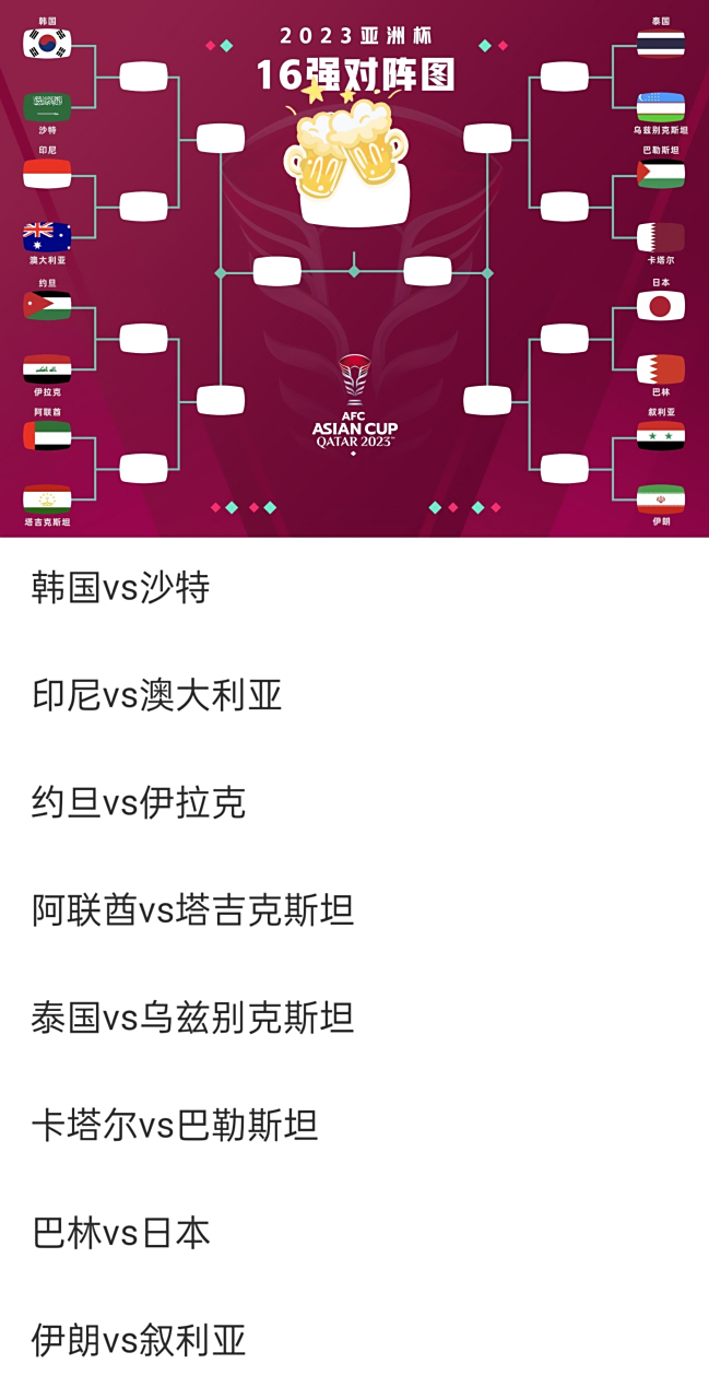 开云体育-包含阿联酋主场力克巴林晋级亚洲杯八强的词条