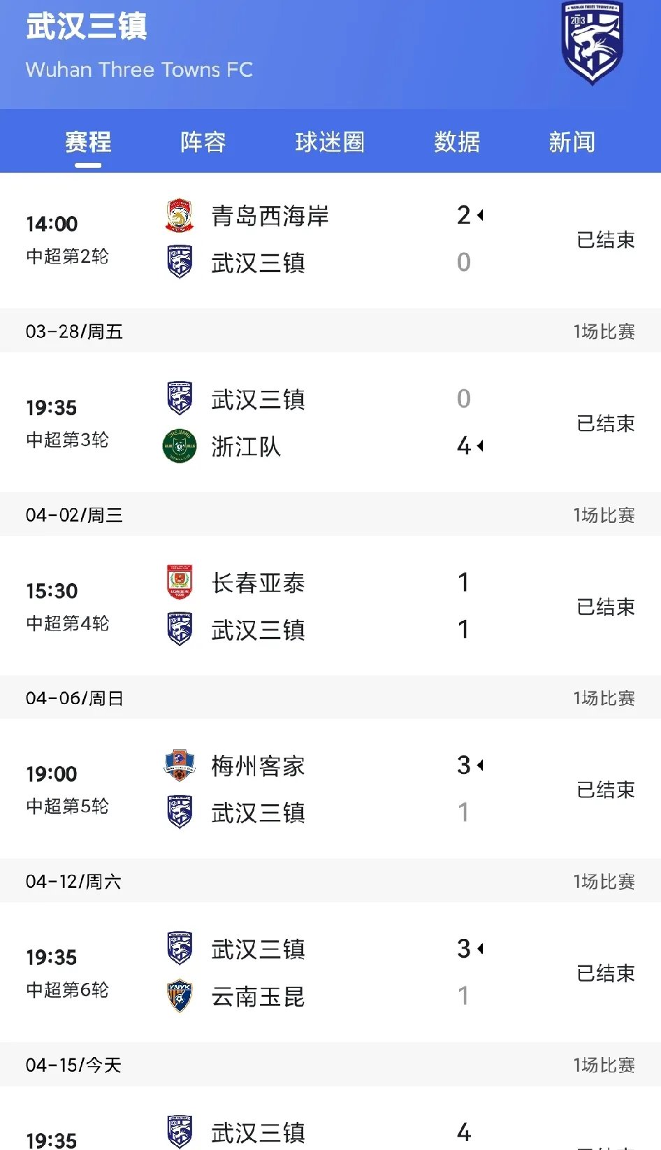 关于球队换帅引冲突,内部纷争升级!的信息 关于球队换帅引冲突,内部纷争升级!的信息