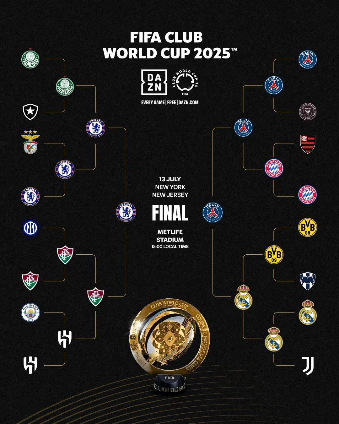 阿贾克斯横扫皇马,双杀晋级欧冠八强的简单介绍 阿贾克斯横扫皇马,双杀晋级欧冠八强的简单介绍