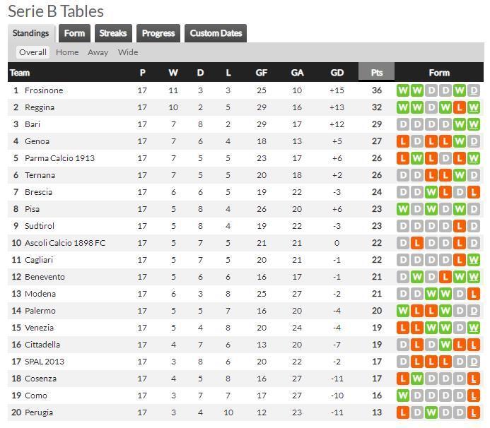 开云体育登录-关于德国不敌罗马尼亚，积分榜上受挫的信息
