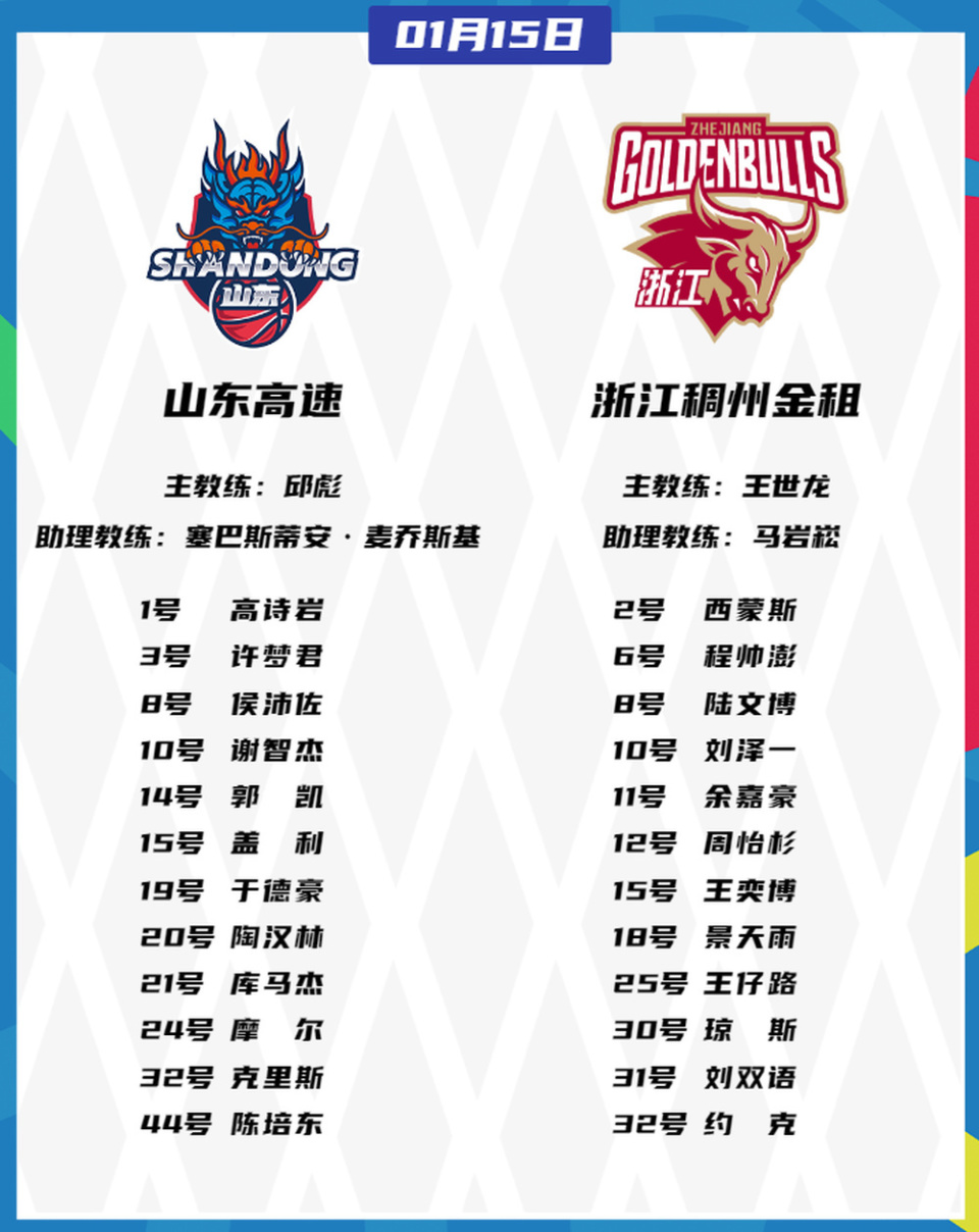 浙江队将迎战山东男篮,胜者晋级 浙江队将迎战山东男篮,胜者晋级
