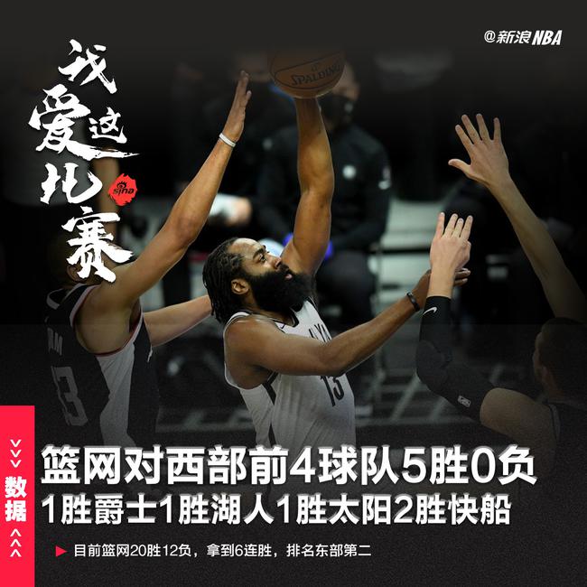 快船再胜魔术，保持全胜战绩