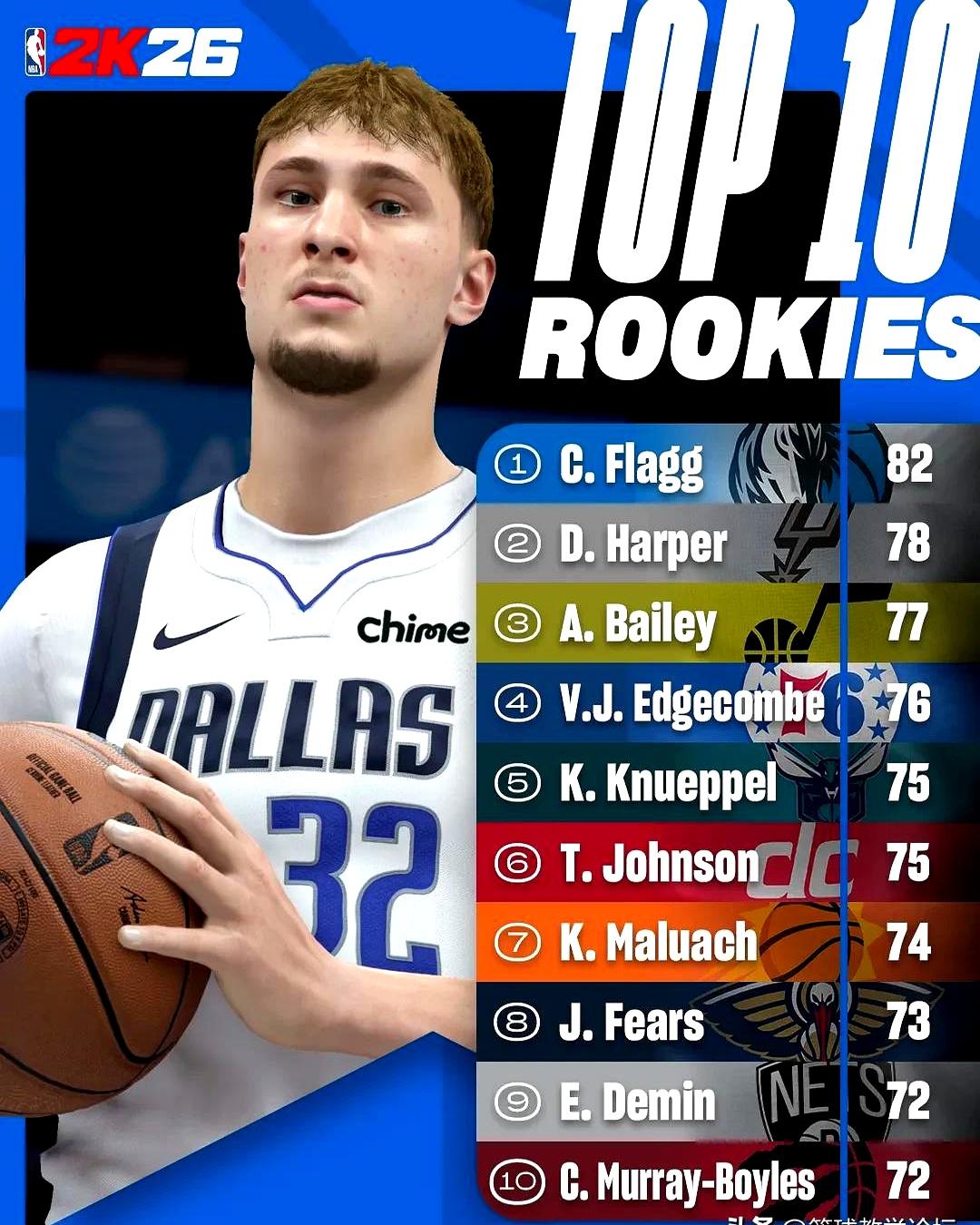 NBA赛季重新开赛,球迷迫不及待想看球 NBA赛季重新开赛,球迷迫不及待想看球