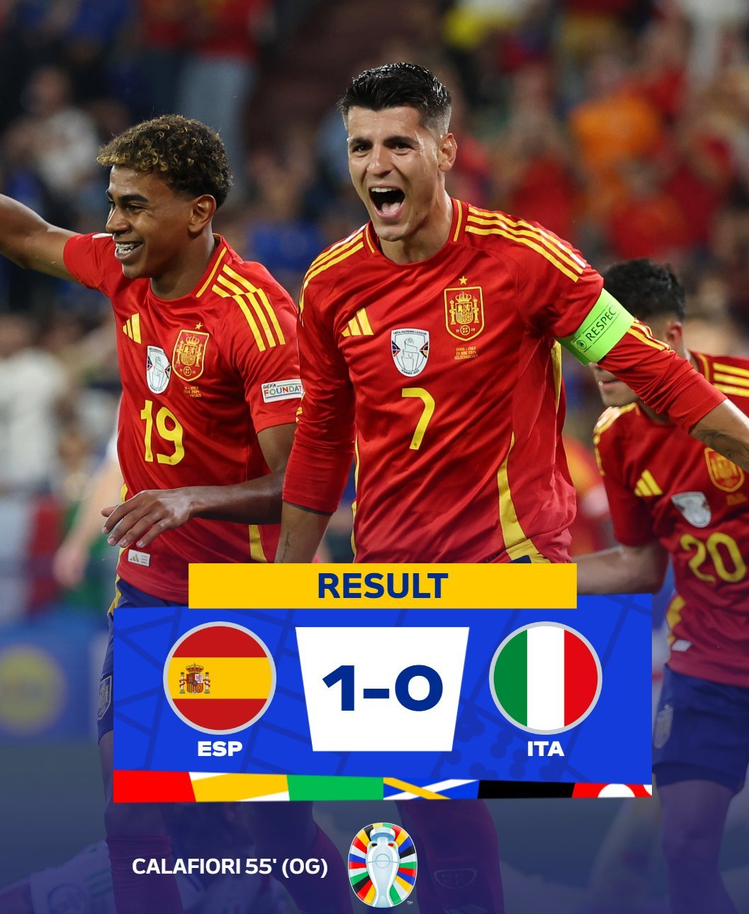 西班牙队遭遇困境,小组赛进程堪忧 西班牙队遭遇困境,小组赛进程堪忧